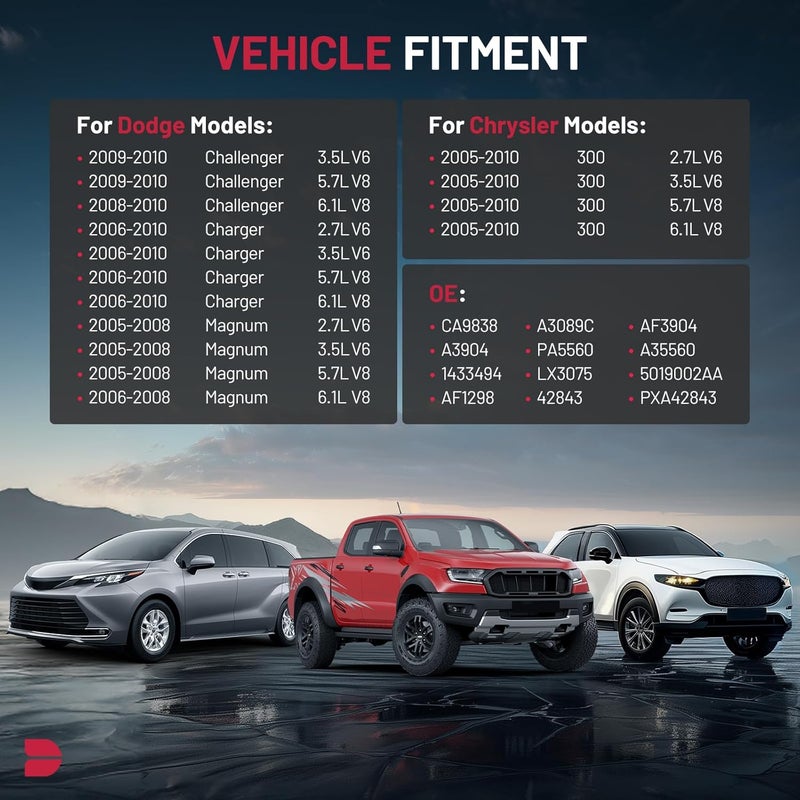 BDFHYK CA9838 Engine Air Filter Compatible with Chrysler 300 2005-2010 & Dodge Challenger 2008-2010, Charger 2006-2010, Magnum 2005-2008, Replace# 5019002AA - Image 3